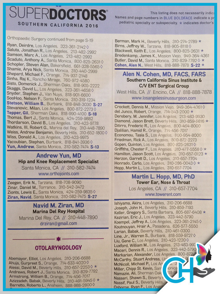 top-doctors-2016-list